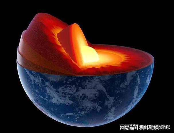 地核正在泄漏黄金,地核的黄金能拿出来吗