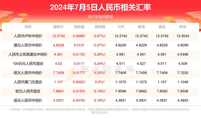 新澳门今晚开奖结果开奖记录和肥猫一年多减重16斤与肥猫一年多减重16斤正常吗