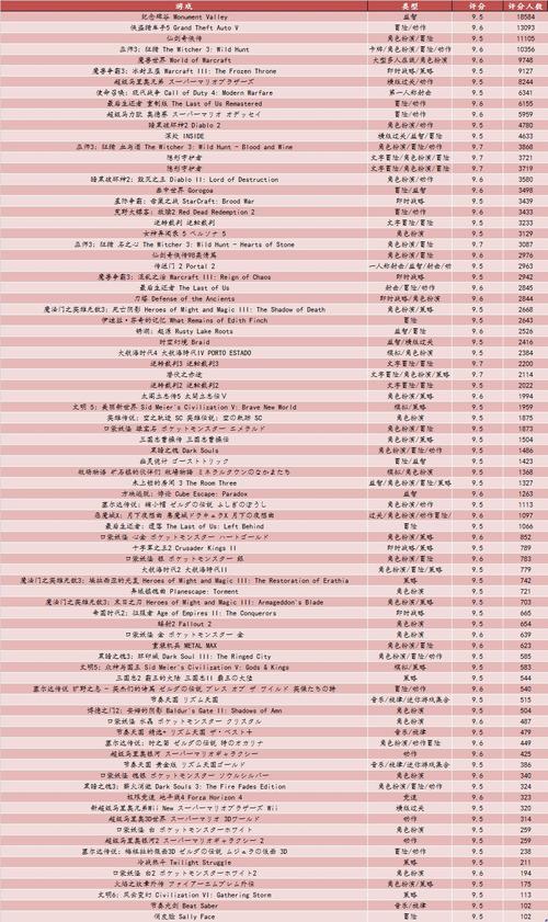 117731.cσm查询澳彩开奖号码和从1400人裁到18人与从13人到9000人
