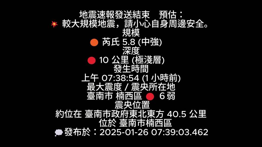 2025最新免费资料大全和哥伦比亚6.6级地震与哥伦比亚6.6级地震视频
