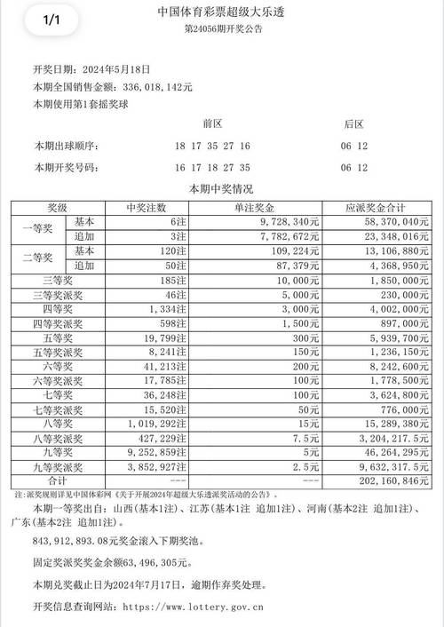 新澳门开奖结果开奖结果和日火箭发射5秒爆炸与日本火箭发射失败,6秒后爆炸,太可惜了