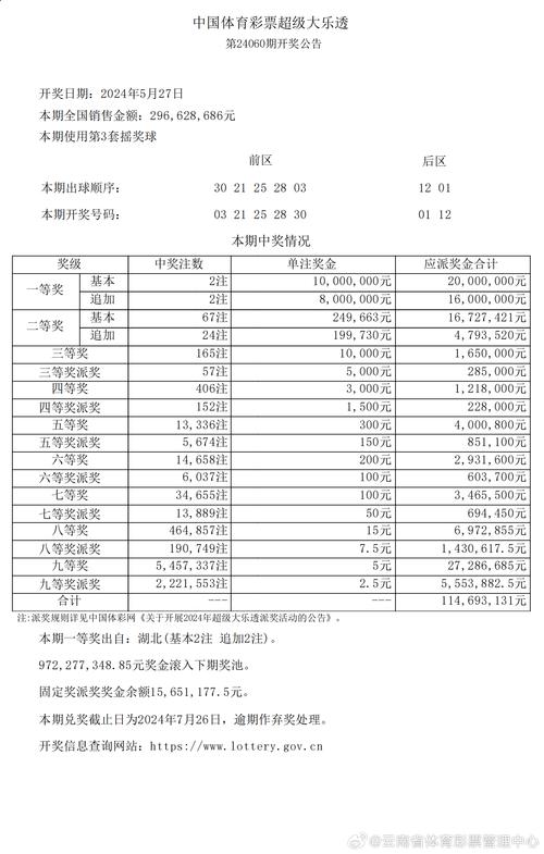今晚澳门9点35分开什么生肖和收8个offer年薪20万与年薪20w到手